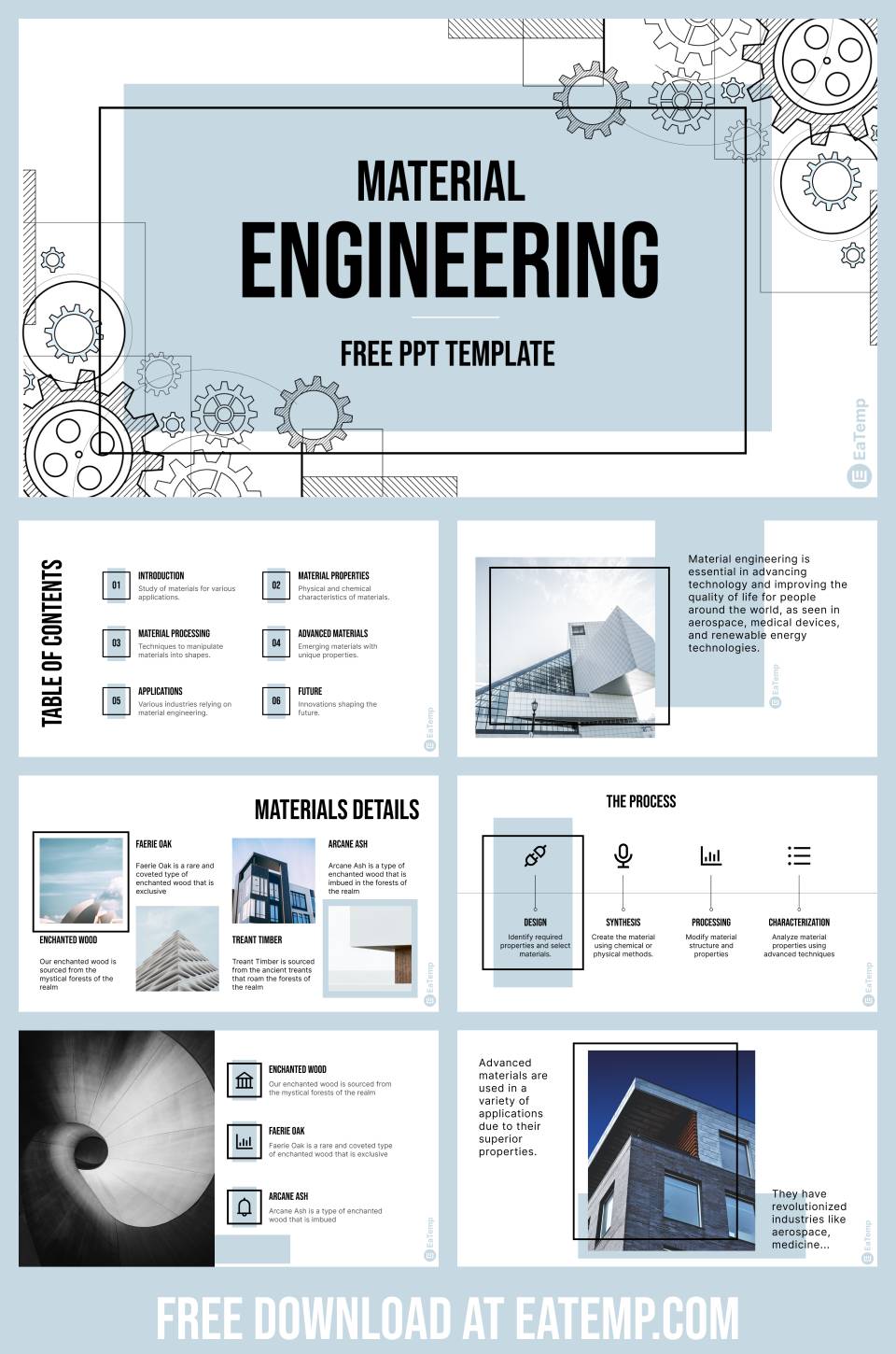 Material Engineering PPT Template Details