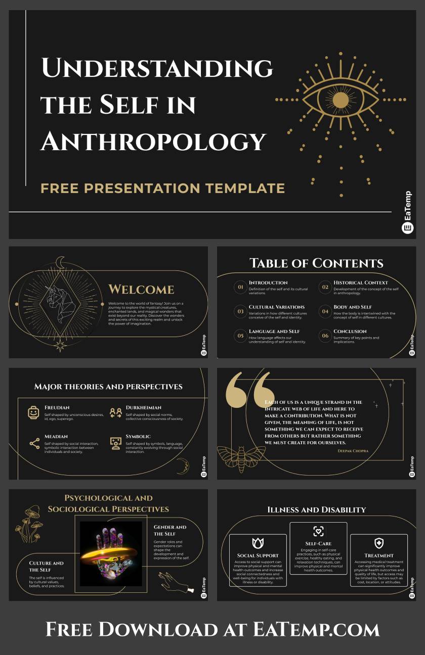 Understanding the Self in Anthropology PPT Presentation Template