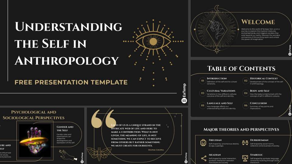 Understanding the Self in Anthropology PPT Presentation Template