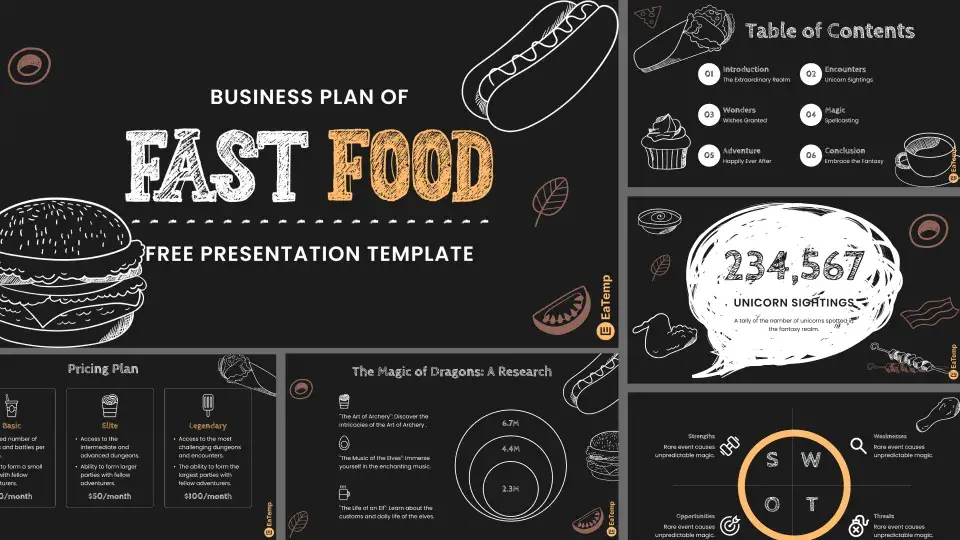 Business Plan of Fast Food Restaurant