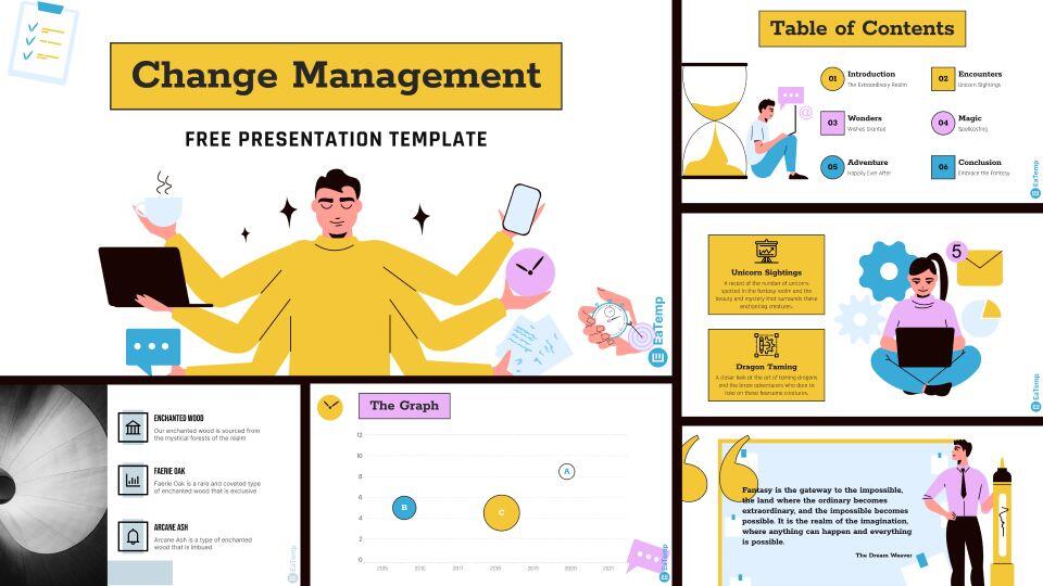 Change Management PPT Presentation Template