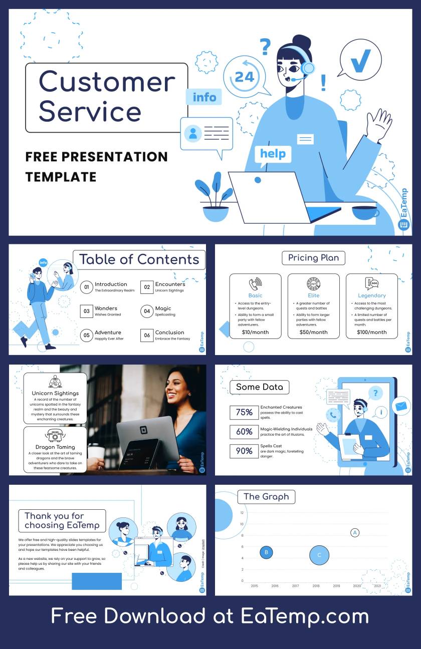 Customer Service PowerPoint Presentation Template