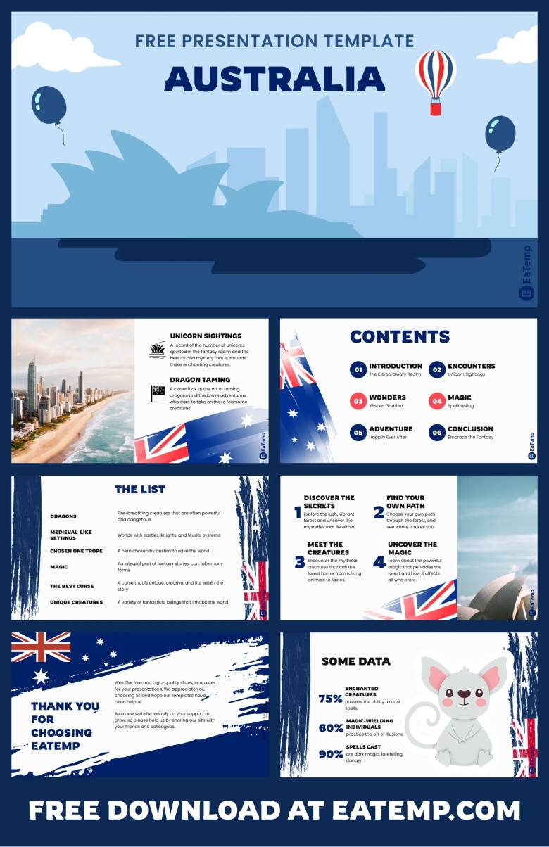Australia PowerPoint Presentation Template