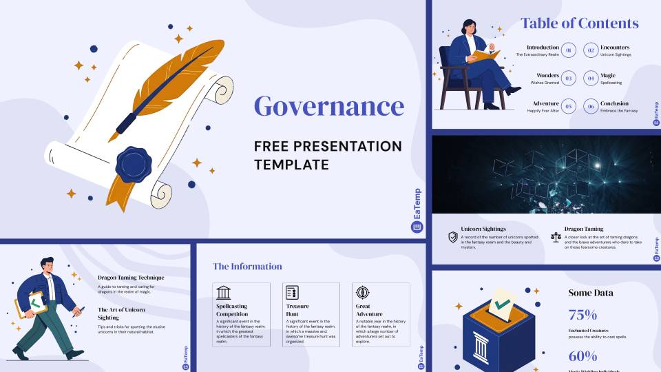 Governance PPT Presentation Template