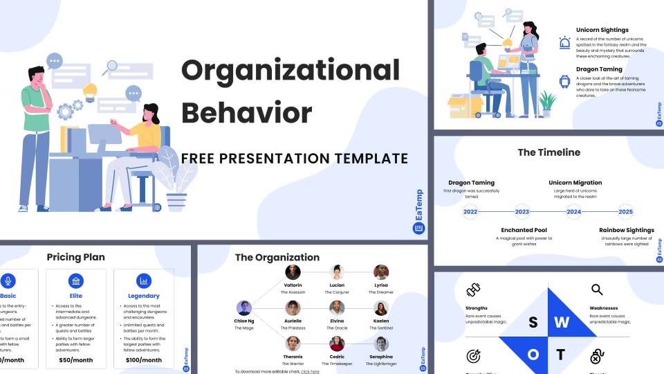 Organizational Behavior PPT Presentation Template | Google Slides Theme