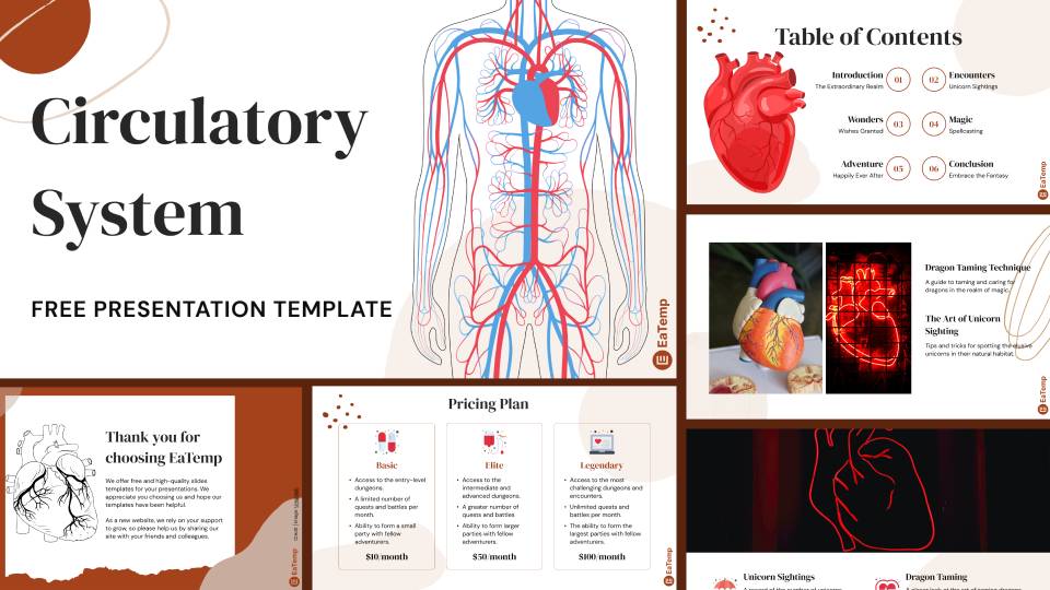 Circulatory System PowerPoint Presentation Template & Google Slides Theme