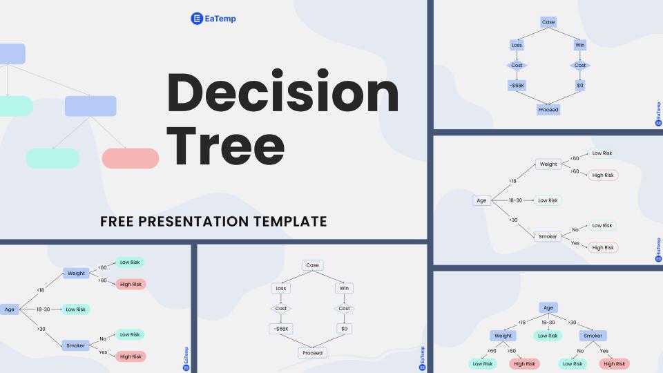 Decision Tree PowerPoint Presentation Template & Google Slides Theme