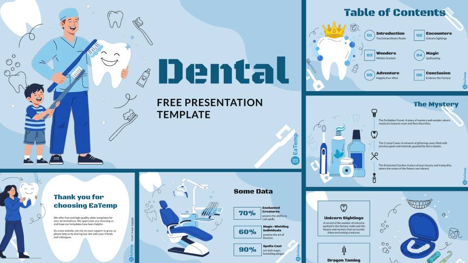 Dental