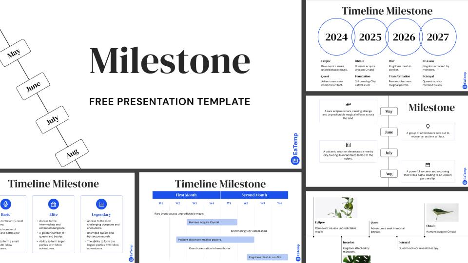 Milestone PowerPoint Presentation Template & Google Slides Theme