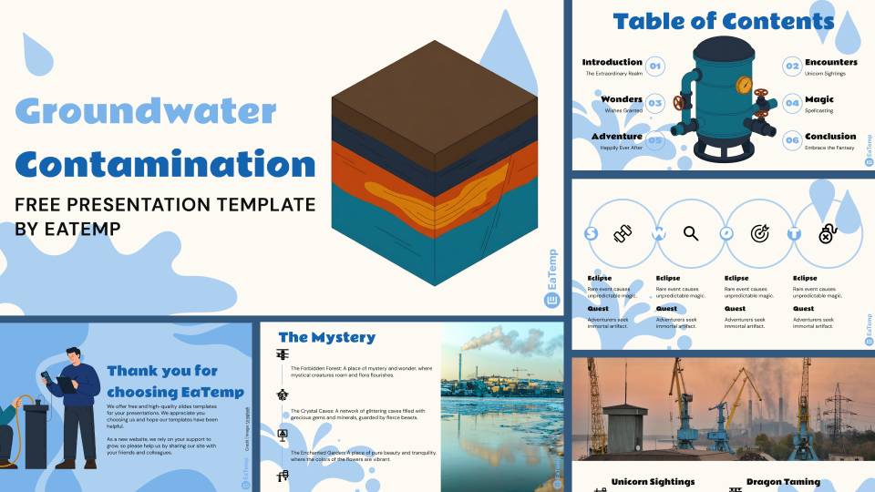 Groundwater Contamination