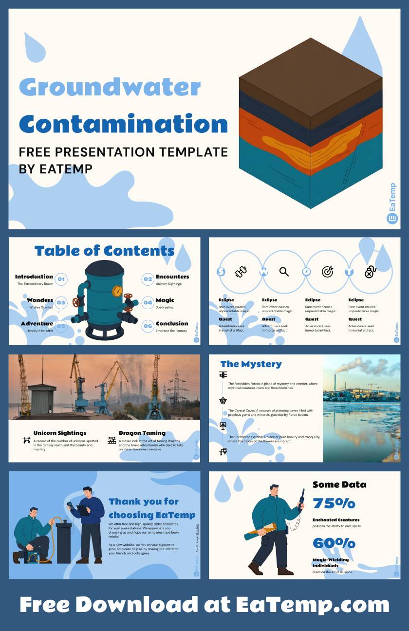 Groundwater Contamination PowerPoint Presentation Template