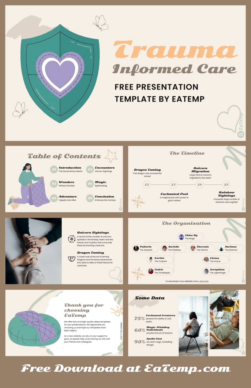 Trauma Informed Care PowerPoint Presentation Template