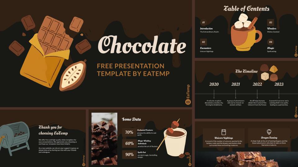 Chocolate PowerPoint Presentation Template and Google Slides Theme