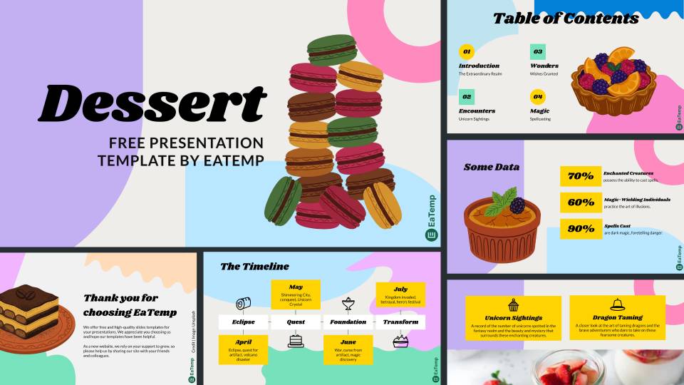 Dessert PowerPoint Presentation Template and Google Slides Theme