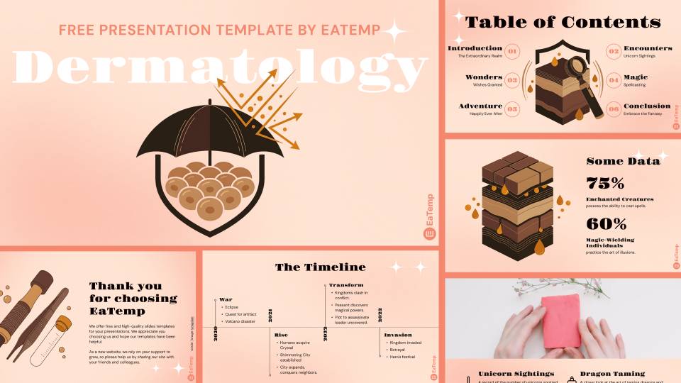 Dermatology PowerPoint Presentation Template and Google Slides Theme