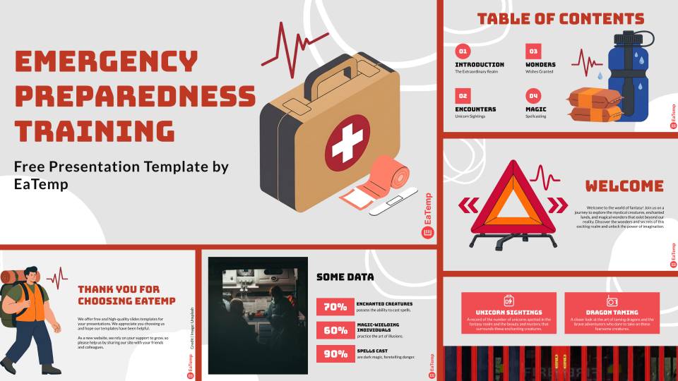 Emergency Preparedness Training