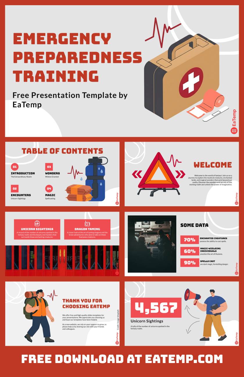 Emergency Preparedness Training PowerPoint Presentation Template