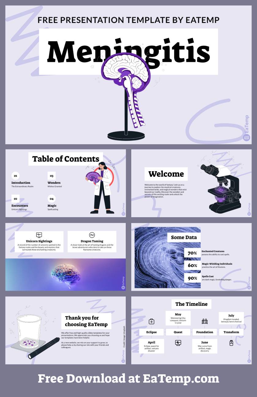 Meningitis PowerPoint Presentation Template