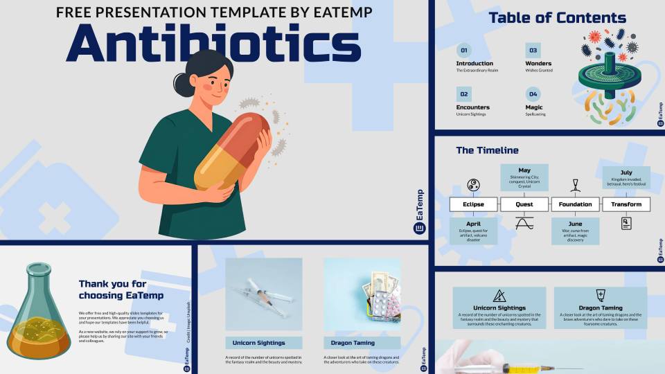 Antibiotics PowerPoint Presentation Template and Google Slides Theme