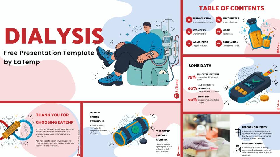 Dialysis