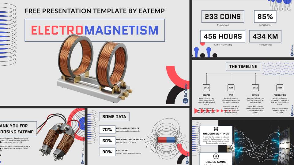 Electromagnetism PowerPoint Presentation Template and Google Slides Theme