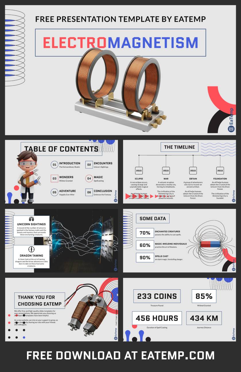 Electromagnetism PowerPoint Presentation Template