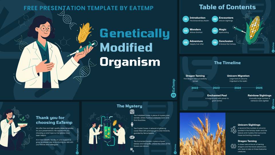 Genetically Modified Organism