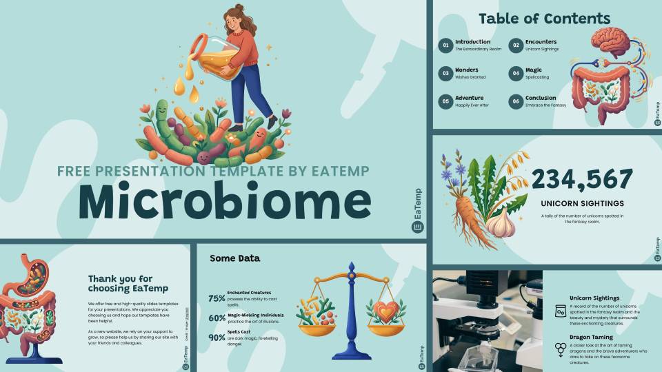 Microbiome