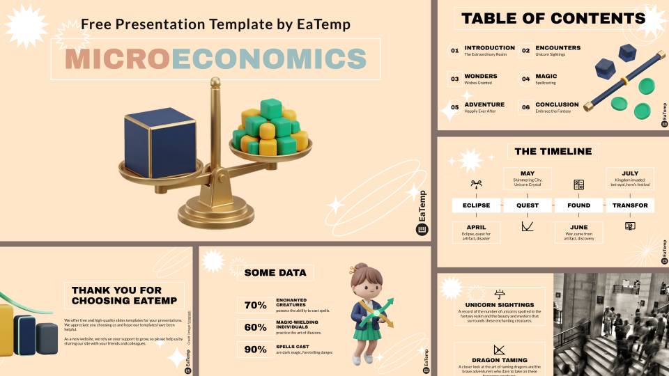 Microeconomics