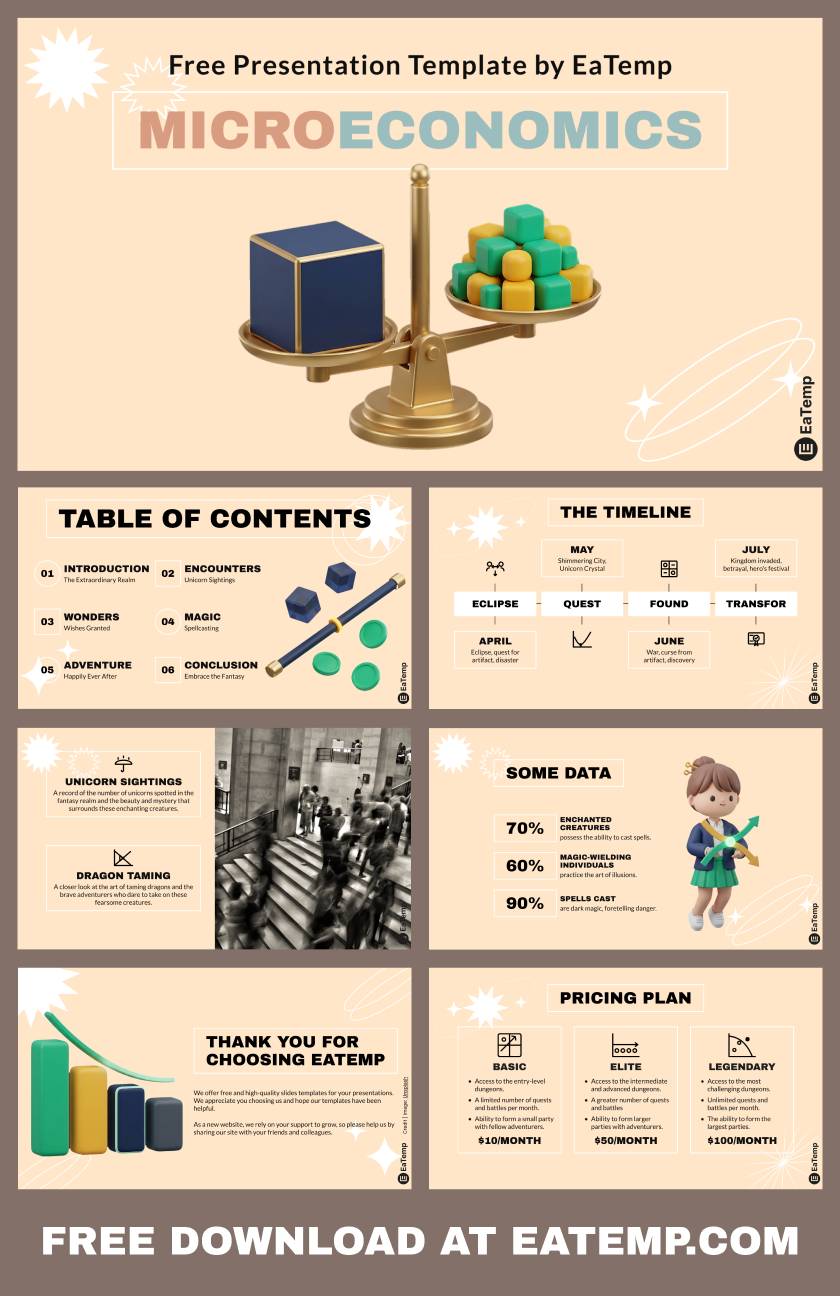 Microeconomics PowerPoint Presentation Template
