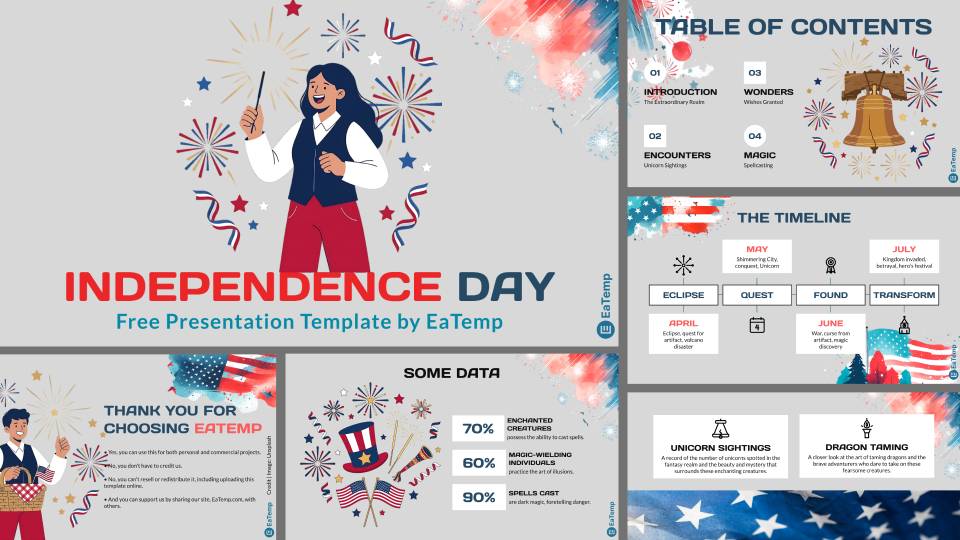Independence Day 14 Independence Day