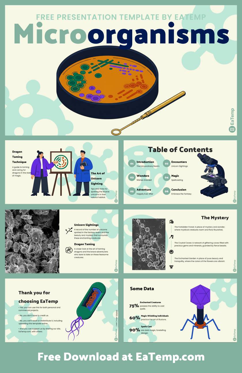 Microorganisms PowerPoint Presentation Template