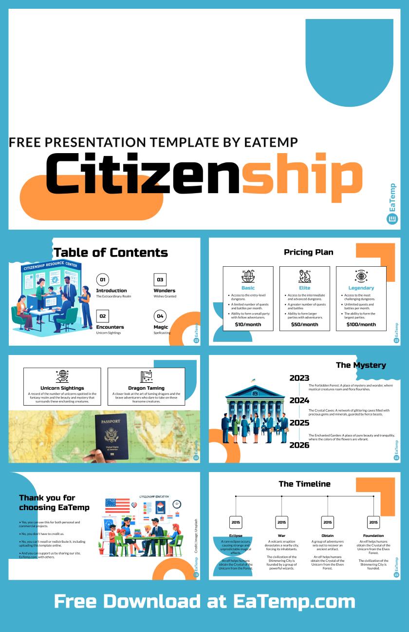 Citizenship PowerPoint Presentation Template Google Slides Theme