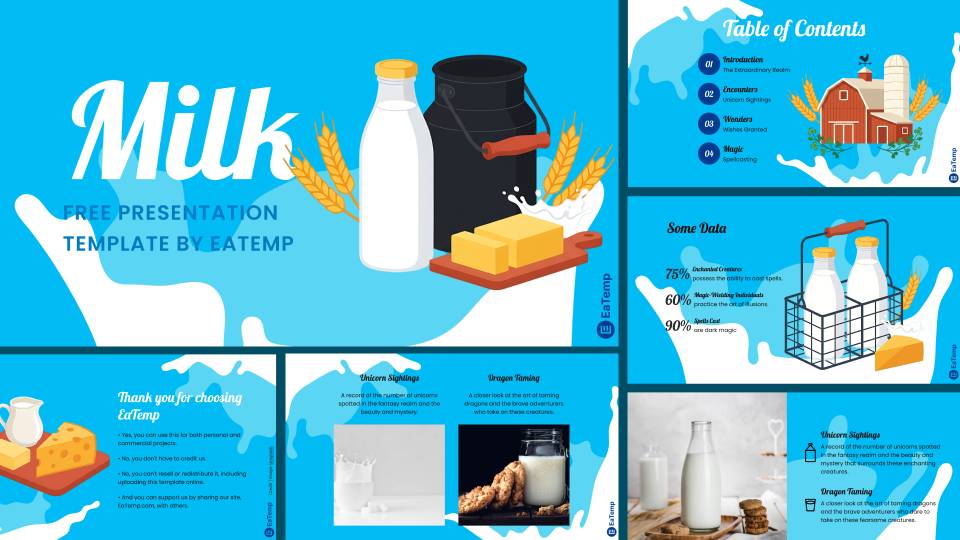 Milk PowerPoint Presentation Template and Google Slides Theme