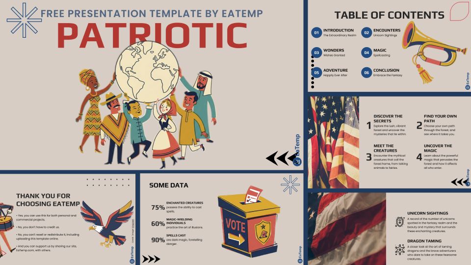 Patriotic 3 Patriotic PowerPoint Presentation Template and Google Slides Theme