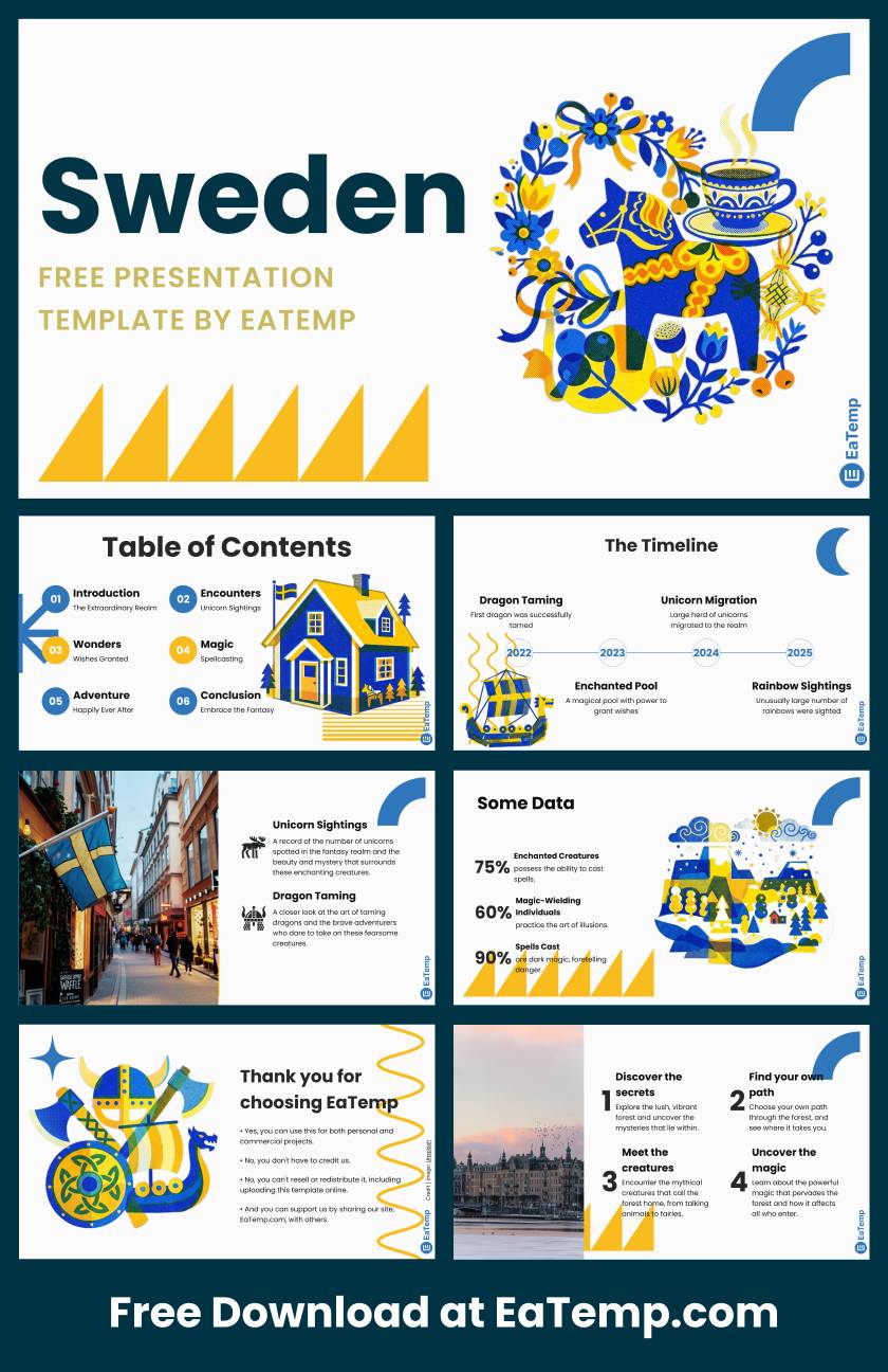 Sweden PowerPoint Presentation Template