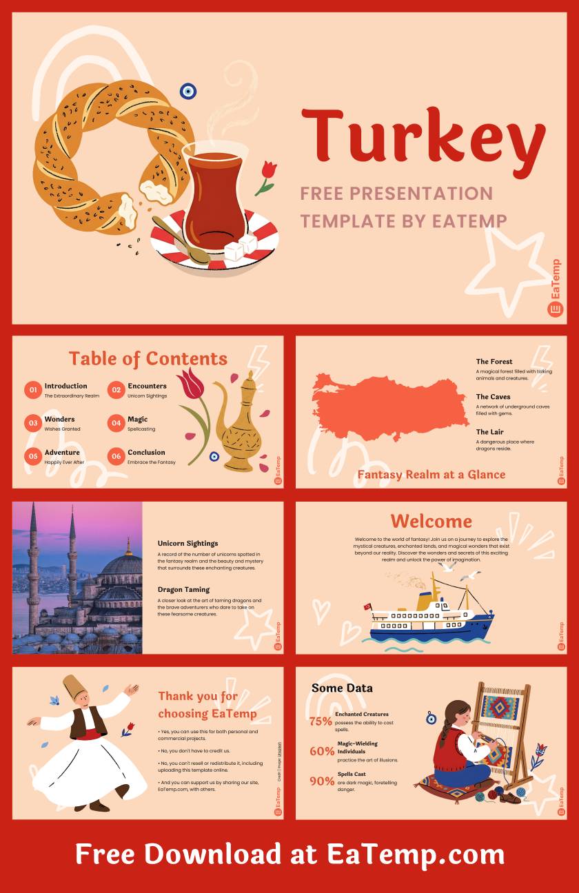Turkey PowerPoint Presentation Template