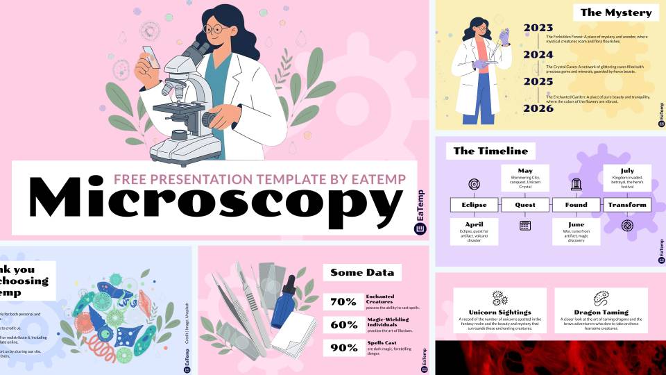 Microscopy