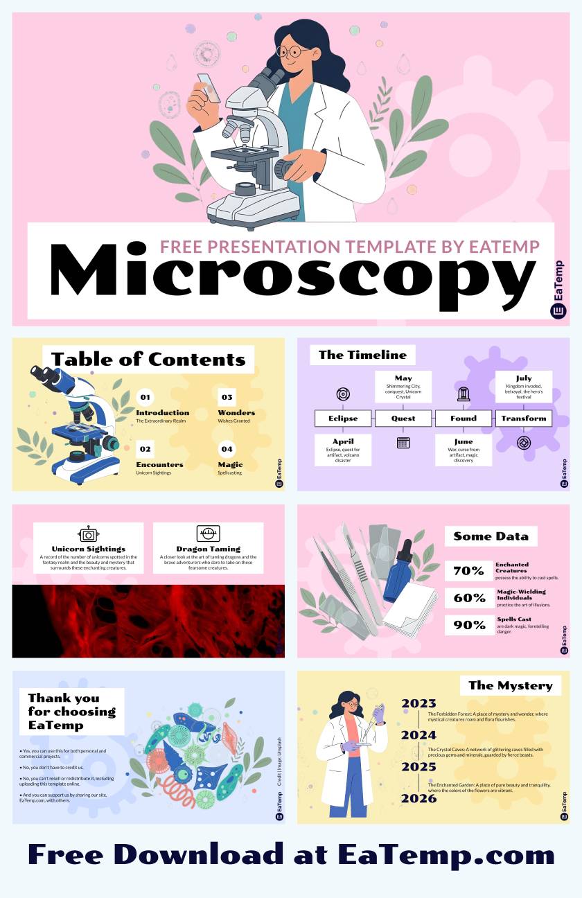 Microscopy PowerPoint Presentation Template