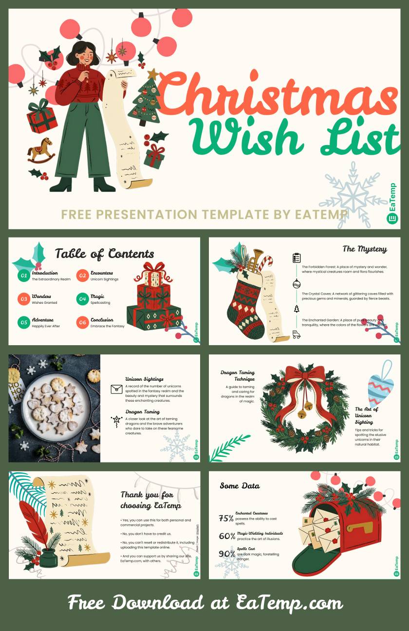 Christmas Wish List PowerPoint Presentation Template