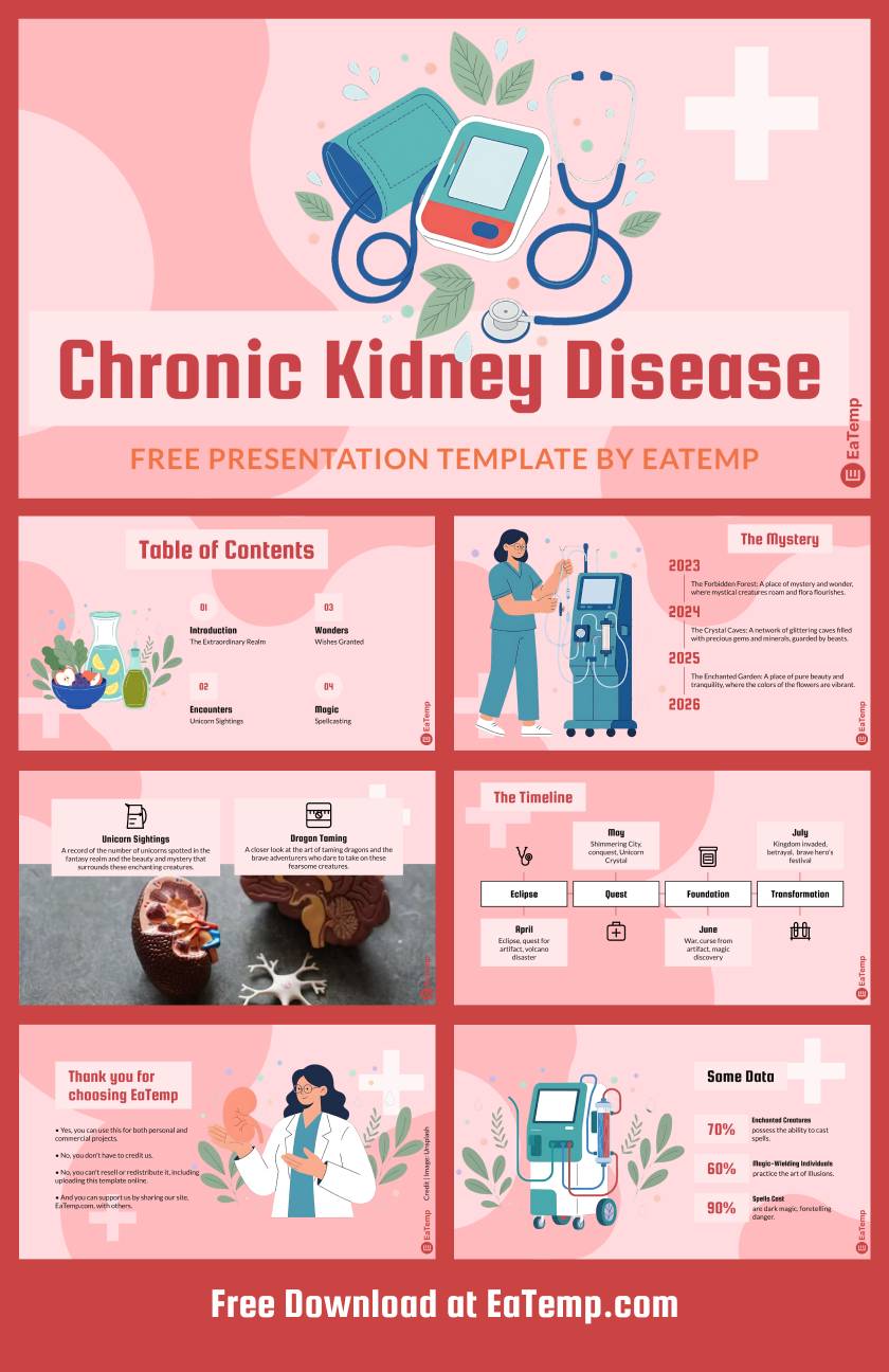 Chronic Kidney Disease PowerPoint Presentation Template